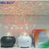 NEWDAYS brand's new cross-border Bluetooth music aurora projection light, moon light, RGB seven-color cool light, portable 3D surround home ambient light Application Scenario